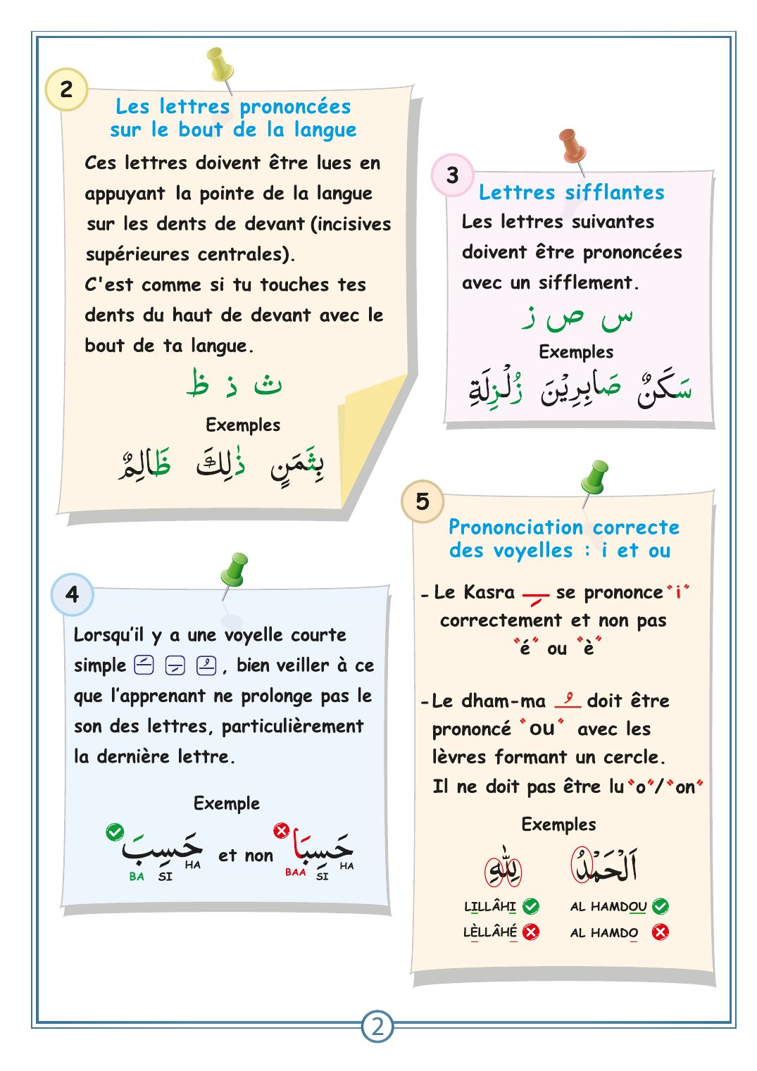 Page 2 du Petit livret de Tadjwîd