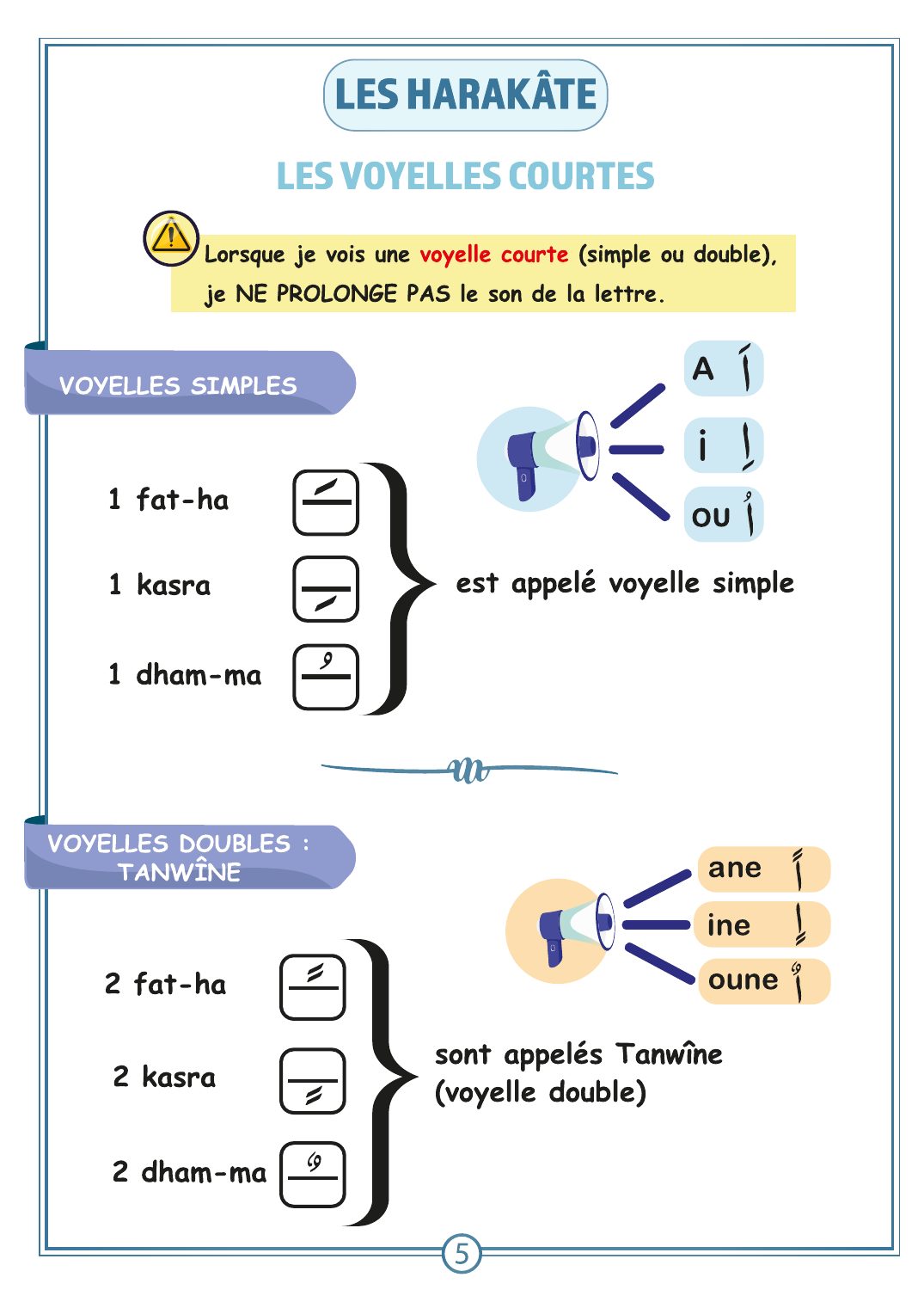 Page 5 du Petit livret de Tadjwîd