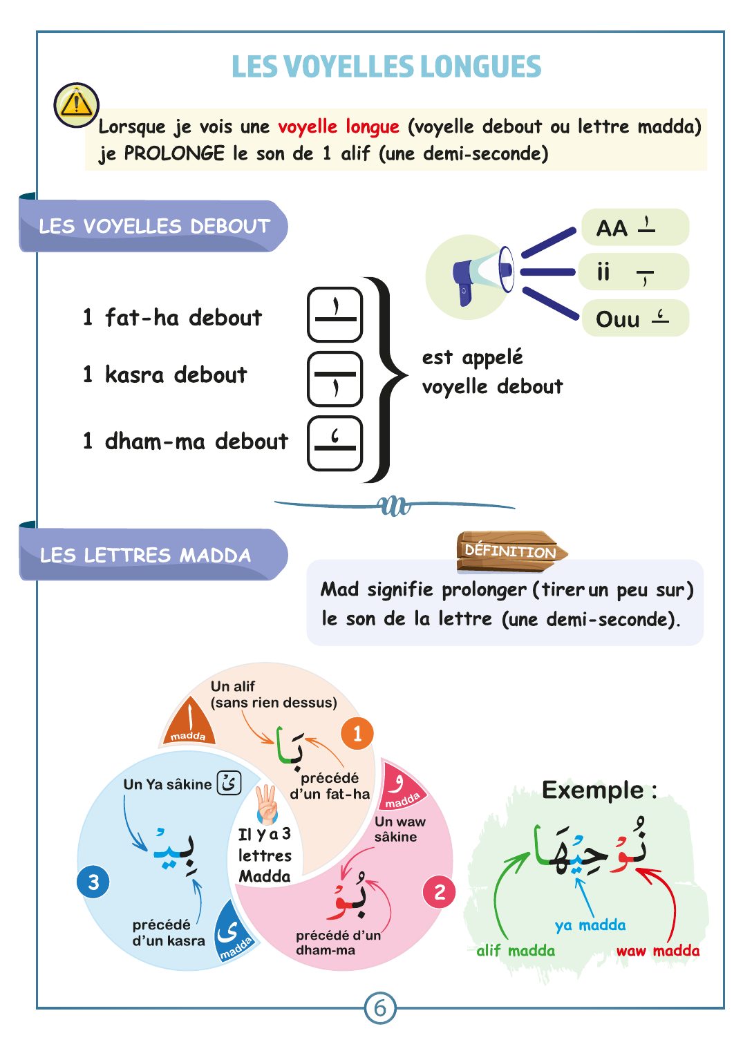 Page 6 du Petit livret de Tadjwîd