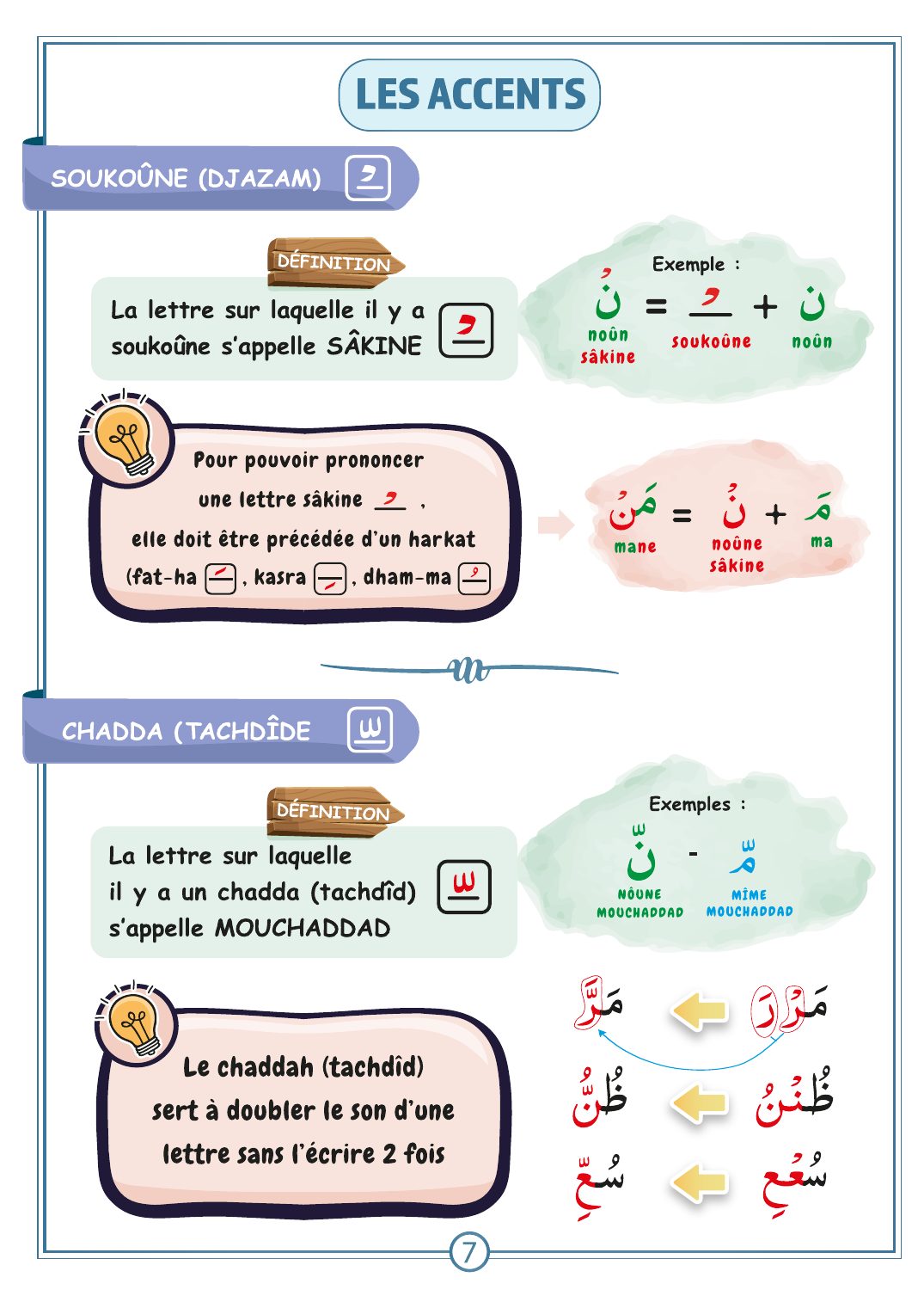 Page 7 du Petit livret de Tadjwîd
