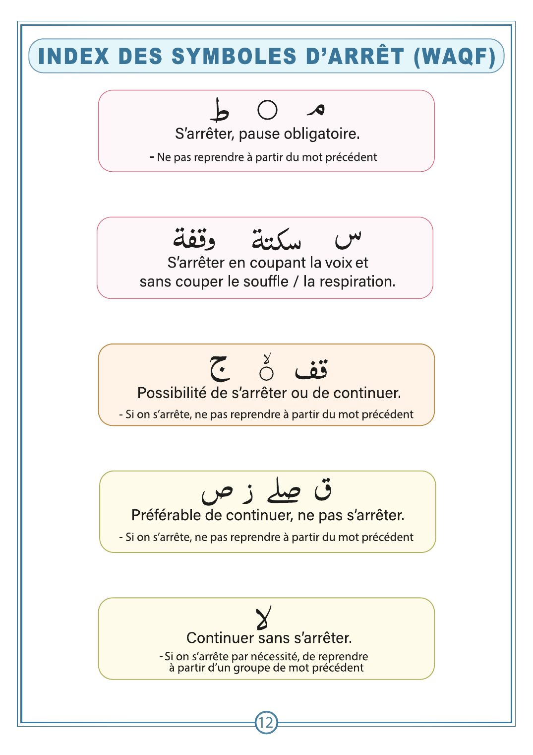 Page 12 du Petit livret de Tadjwîd