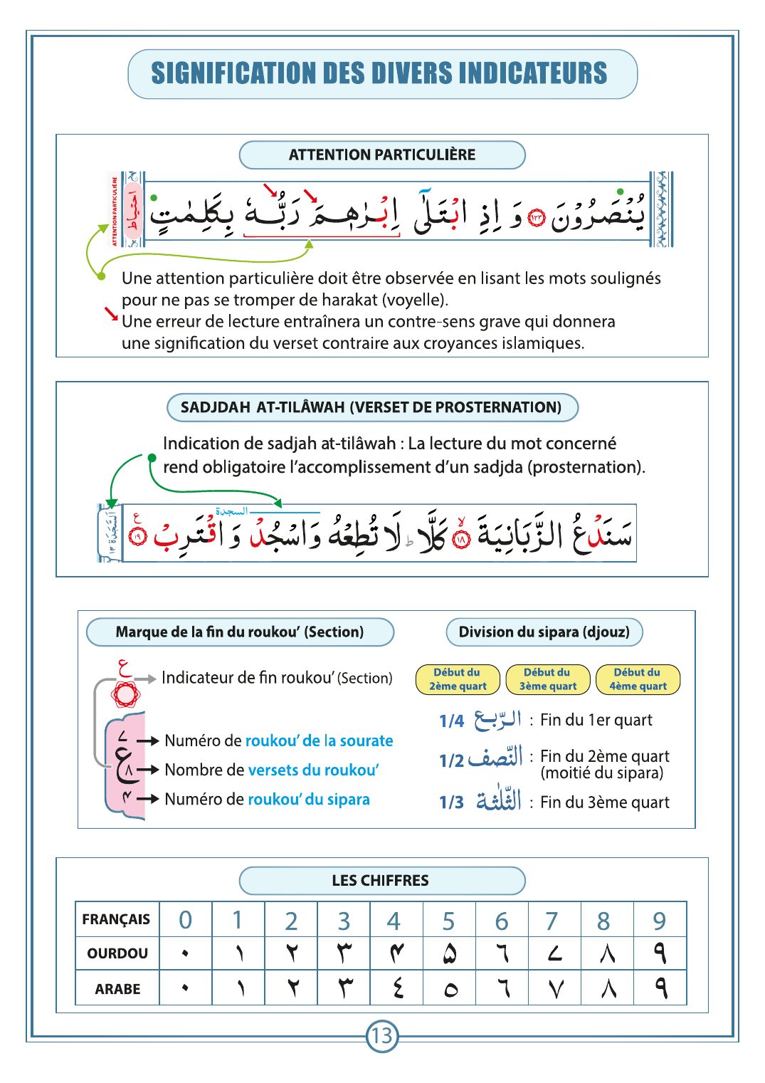 Page 13 du Petit livret de Tadjwîd