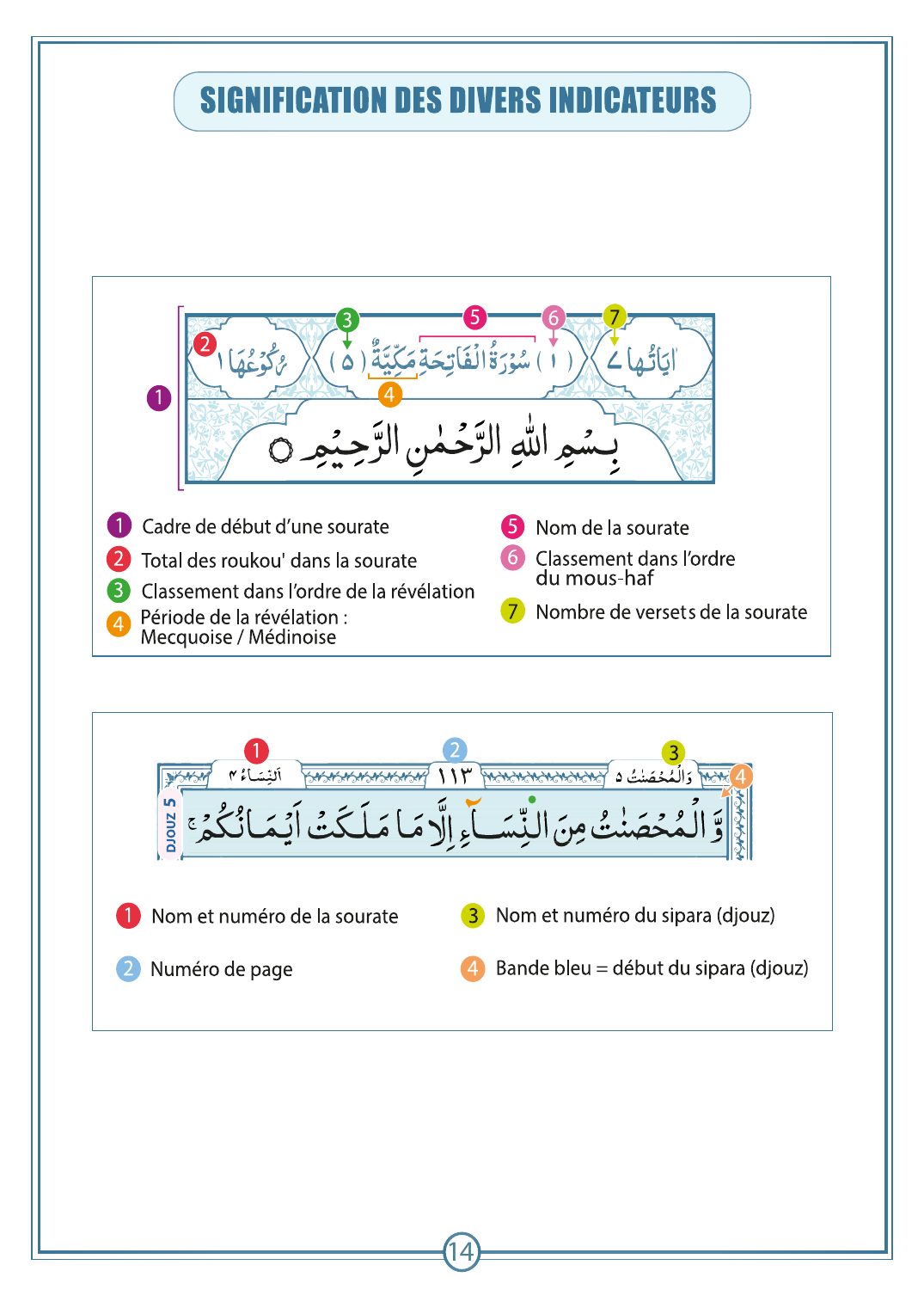 Page 14 du Petit livret de Tadjwîd